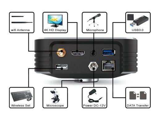 30FPS 4K 극단적 HD 디지털 카메라는 5G 와이파이 HDMI2.0 USB3.0 인터페이스에서 설립되었습니다
